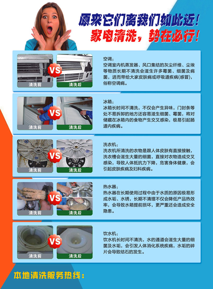 推薦一些知名品牌洗衣機(jī)的官方保養(yǎng)指南